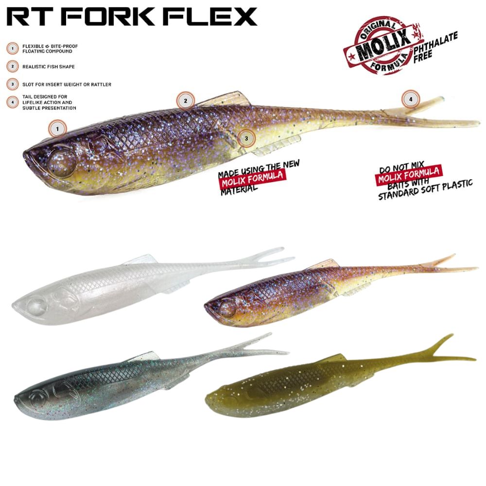 Pike Soft Lures Archives  24/7-FISHING Freshwater fishing store
